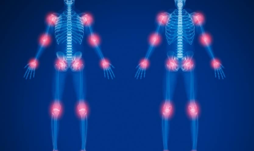 effective treatments and strategies for managing chronic joint pain